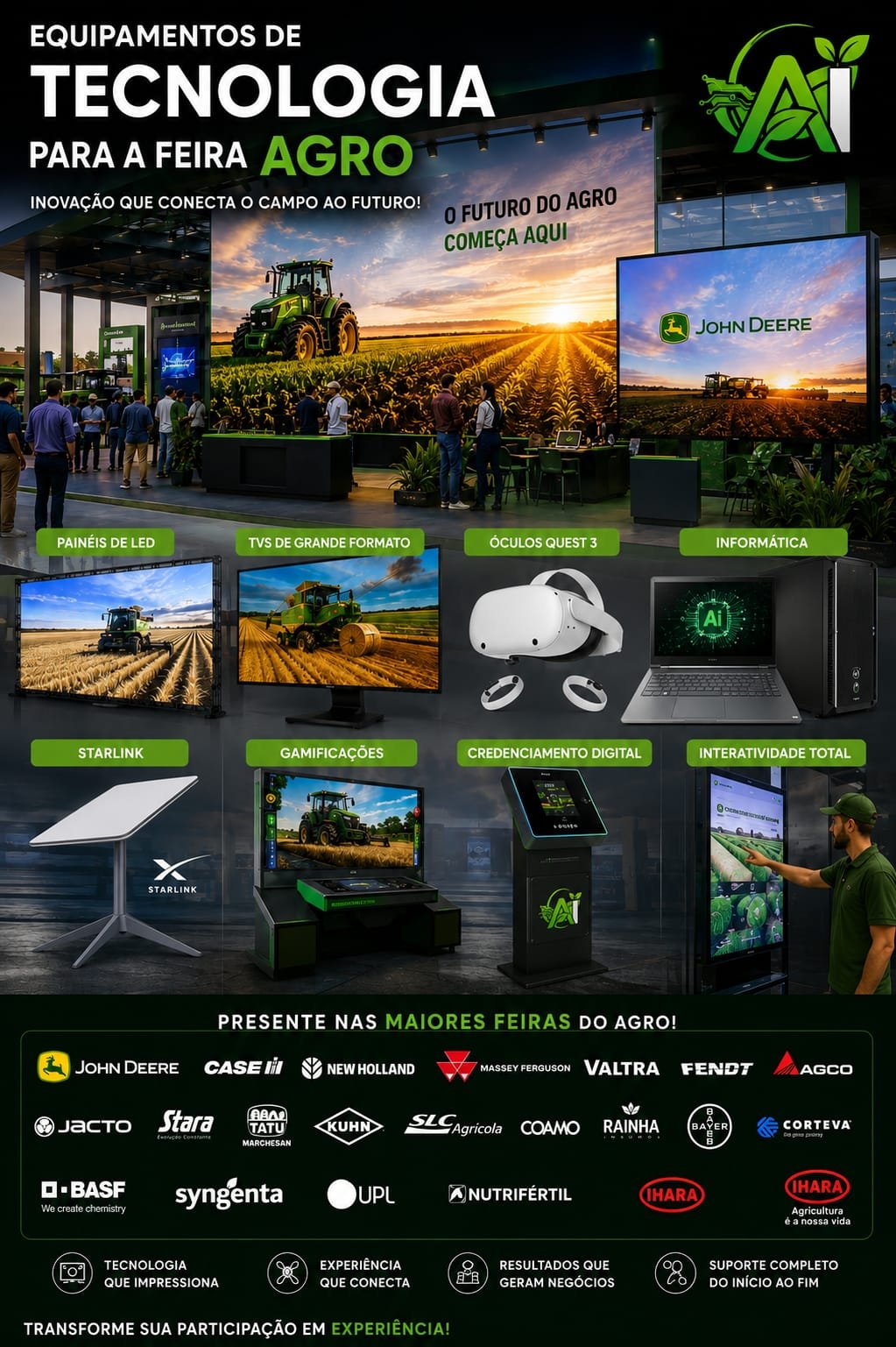 Aluguel de Totens com Gamificação, Palestra Silenciosa, Painéis de LED, TVs e Tecnologia para Feiras Agro — Agrishow, Show Rural Coopavel e Expodireto.