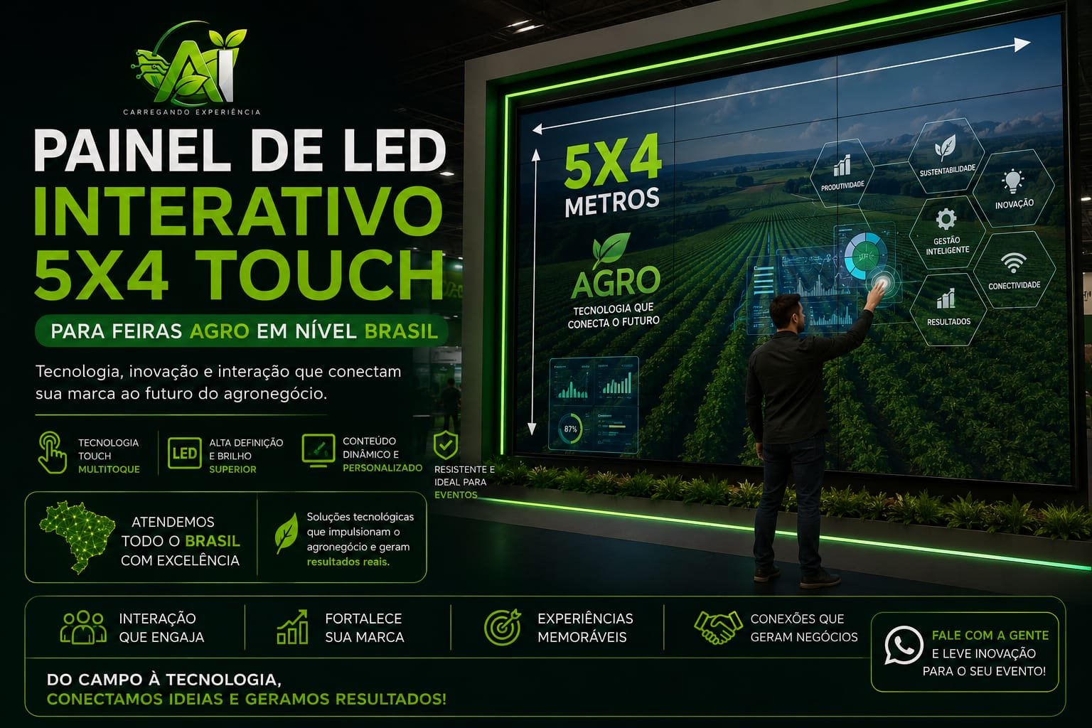 Aluguel de Totens com Gamificação, Palestra Silenciosa, Painéis de LED, TVs e Tecnologia para Feiras Agro — Agrishow, Show Rural Coopavel e Expodireto.