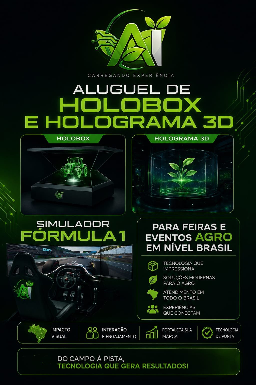 Aluguel de Totens com Gamificação, Palestra Silenciosa, Painéis de LED, TVs e Tecnologia para Feiras Agro — Agrishow, Show Rural Coopavel e Expodireto.